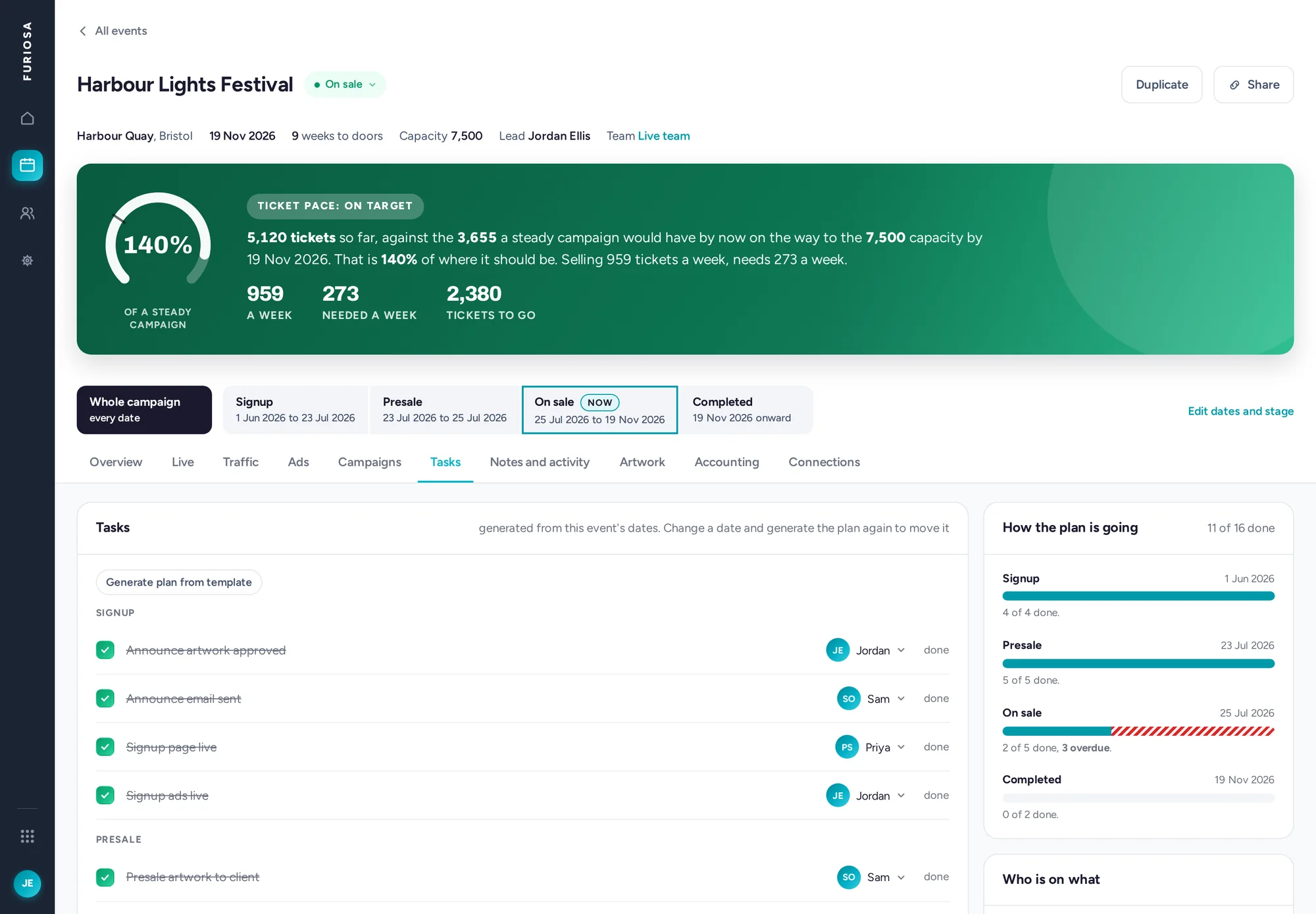 The Tasks tab of a demo event, with tasks ticked off and assigned to three people.